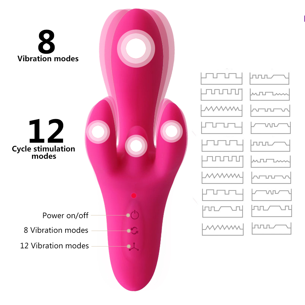 Vibrador de cl&iacute;toris y punto G de triple motor para mujer