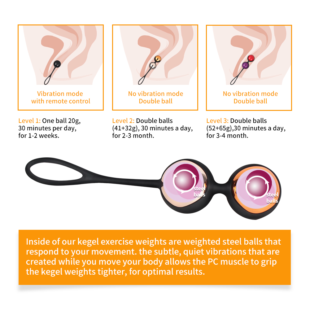 Bolas Kegel con control remoto inal&aacute;mbrico para mujer